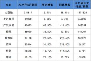 新利18体育平台中国指定官方截图2